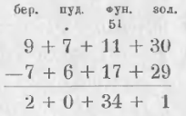 Пример вычитания именованных чисел