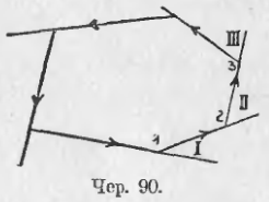 Сумма внутренних и внешних углов многоугольника