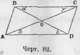 Диагонали параллелограмма точкой пересечения делятся пополам