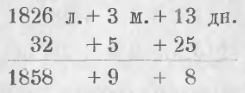 Пример сложения именованных чисел