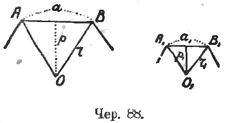 Периметры частей многоугольников